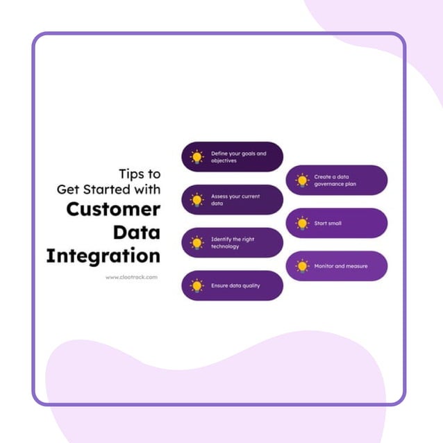 The Ultimate Guide to Customer Data Integration | PDF