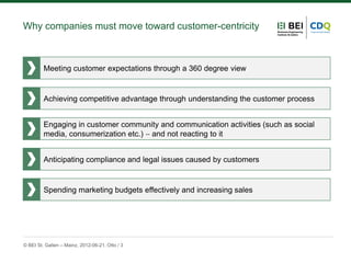 Customer Data Management | PDF