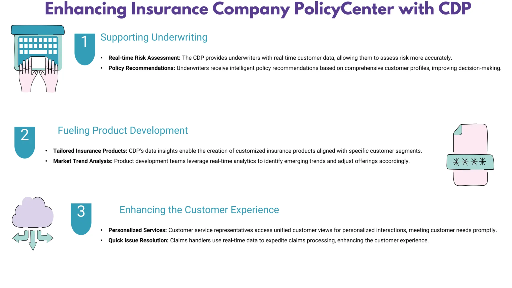 Enhancing Insurance Company PolicyCenter with CDP
1 Supporting Underwriting
• Real-time Risk Assessment: The CDP provides underwriters with real-time customer data, allowing them to assess risk more accurately.
• Policy Recommendations: Underwriters receive intelligent policy recommendations based on comprehensive customer profiles, improving decision-making.
2 Fueling Product Development
• Tailored Insurance Products: CDP's data insights enable the creation of customized insurance products aligned with specific customer segments.
• Market Trend Analysis: Product development teams leverage real-time analytics to identify emerging trends and adjust offerings accordingly.
3 Enhancing the Customer Experience
• Personalized Services: Customer service representatives access unified customer views for personalized interactions, meeting customer needs promptly.
• Quick Issue Resolution: Claims handlers use real-time data to expedite claims processing, enhancing the customer experience.
 