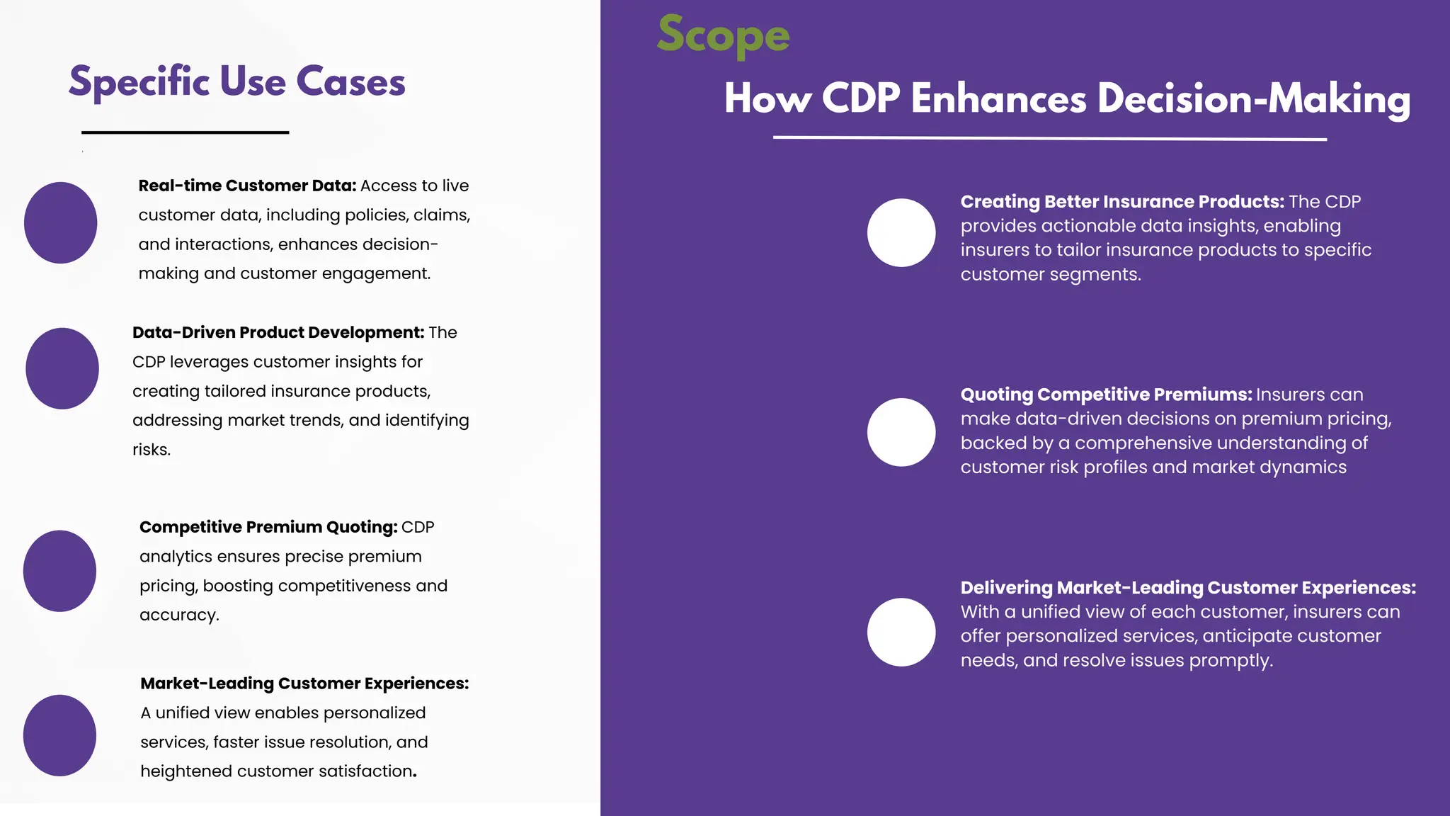 Specific Use Cases
Creating Better Insurance Products: The CDP
provides actionable data insights, enabling
insurers to tailor insurance products to specific
customer segments.
Quoting Competitive Premiums: Insurers can
make data-driven decisions on premium pricing,
backed by a comprehensive understanding of
customer risk profiles and market dynamics
Delivering Market-Leading Customer Experiences:
With a unified view of each customer, insurers can
offer personalized services, anticipate customer
needs, and resolve issues promptly.
Scope
How CDP Enhances Decision-Making
Real-time Customer Data: Access to live
customer data, including policies, claims,
and interactions, enhances decision-
making and customer engagement.
Data-Driven Product Development: The
CDP leverages customer insights for
creating tailored insurance products,
addressing market trends, and identifying
risks.
Competitive Premium Quoting: CDP
analytics ensures precise premium
pricing, boosting competitiveness and
accuracy.
Market-Leading Customer Experiences:
A unified view enables personalized
services, faster issue resolution, and
heightened customer satisfaction.
 