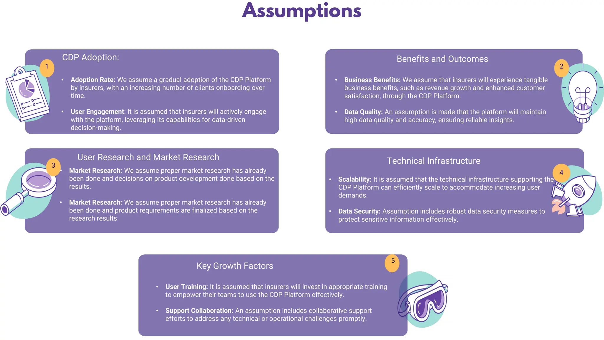 Assumptions
CDP Adoption:
• Adoption Rate: We assume a gradual adoption of the CDP Platform
by insurers, with an increasing number of clients onboarding over
time.
• User Engagement: It is assumed that insurers will actively engage
with the platform, leveraging its capabilities for data-driven
decision-making.
1
Benefits and Outcomes
• Business Benefits: We assume that insurers will experience tangible
business benefits, such as revenue growth and enhanced customer
satisfaction, through the CDP Platform.
• Data Quality: An assumption is made that the platform will maintain
high data quality and accuracy, ensuring reliable insights.
2
User Research and Market Research
• Market Research: We assume proper market research has already
been done and decisions on product development done based on the
results.
• Market Research: We assume proper market research has already
been done and product requirements are finalized based on the
research results
3
Technical Infrastructure
• Scalability: It is assumed that the technical infrastructure supporting the
CDP Platform can efficiently scale to accommodate increasing user
demands.
• Data Security: Assumption includes robust data security measures to
protect sensitive information effectively.
4
5
Key Growth Factors
• User Training: It is assumed that insurers will invest in appropriate training
to empower their teams to use the CDP Platform effectively.
• Support Collaboration: An assumption includes collaborative support
efforts to address any technical or operational challenges promptly.
 