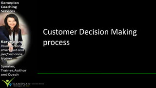 Customer Decision Making
process
 