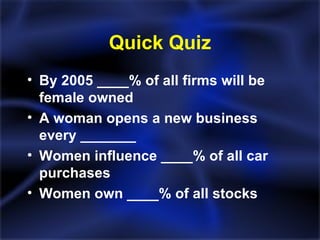 Quick Quiz By 2005 ____% of all firms will be female owned A woman opens a new business every _______ Women influence ____% of all car purchases Women own ____% of all stocks 