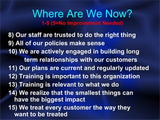 8) Our staff are trusted to do the right thing 9) All of our policies make sense  10) We are actively engaged in building long  term relationships with our customers 11) Our plans are current and regularly updated 12) Training is important to this organization 13) Training is relevant to what we do 14) We realize that the smallest things can  have the biggest impact  15) We treat every customer the way they  want to be treated   Where Are We Now? 1-5 (5=No Improvement Needed) 