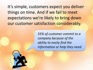 It’s simple, customers expect you deliver
things on time. And if we fail to meet
expectations we’re likely to bring down
our customer satisfaction considerably.
55% of customer commit to a
company because of the
ability to easily find the
information or help they need.
 