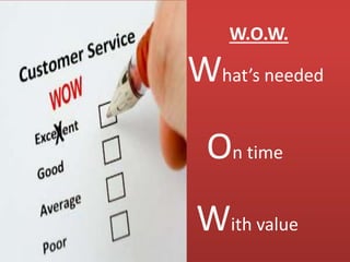 W.O.W.
What’s needed
On time
With value
 