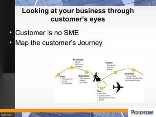 Looking at your business through
customer’s eyes
• Customer is no SME
• Map the customer’s Journey
 