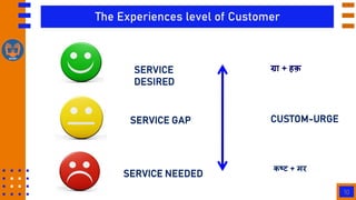 10
The Experiences level of Customer
SERVICE
DESIRED
SERVICE NEEDED
SERVICE GAP
ग्रा + हक़
CUSTOM-URGE
कष्ट + मर
 