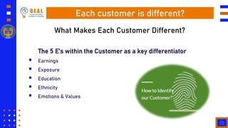 22
Each customer is different?
The 5 E’s within the Customer as a key differentiator
 Earnings
 Exposure
 Education
 E...