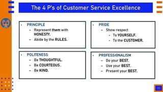 35
The 4 P’s of Customer Service Excellence
• PROFESSIONALISM
– Do your BEST.
– Use your BEST.
– Present your BEST.
• POLI...
