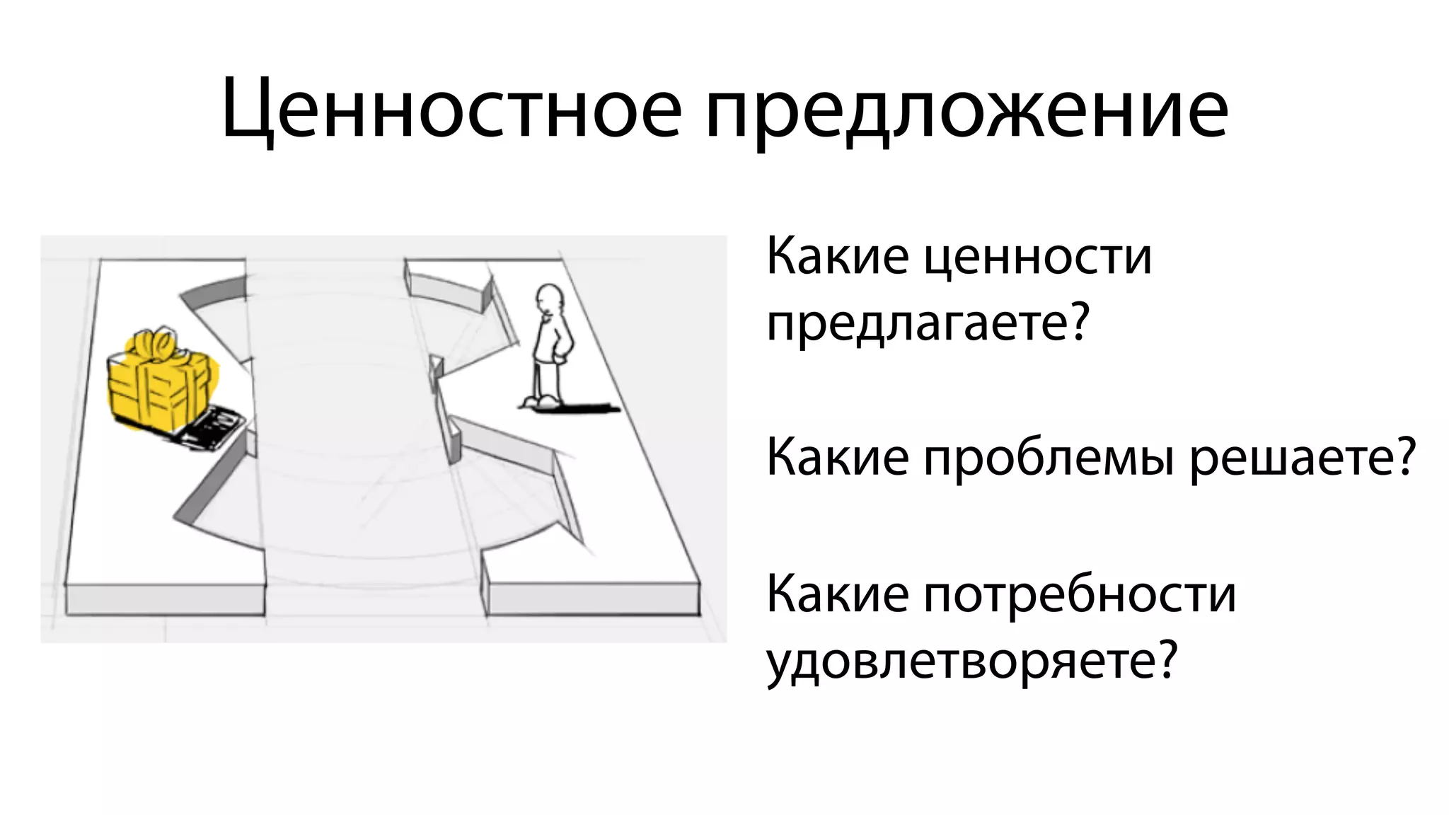Ценностное предложение
Какие ценности
предлагаете?
Какие проблемы решаете?
Какие потребности
удовлетворяете?
 