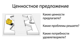 Ценностное предложение
Какие ценности
предлагаете?
Какие проблемы решаете?
Какие потребности
удовлетворяете?
 