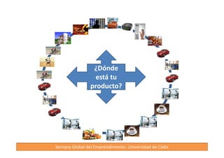 '(
)
	
			 
• 4	
		 
• 		
		(.			 
	
	 
• =.		 