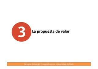 Mapa de Empatía y Persona 
	
 