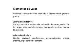 Mapa de Empatía y Persona 
COMPORTAMIENTO. Observa y explica cómo se 
comporta y que acciones realiza tu Early Adopter ahora 
que todavía no tiene tu producto/servicio. 
	
 