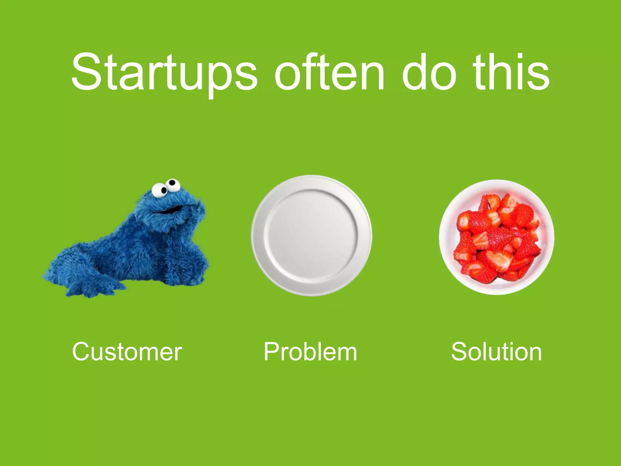 Customer Problem Solution
Startups often do this
 