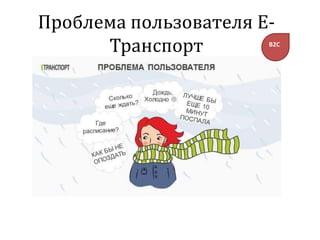 Проблема пользователя E-
Транспорт B2C
 