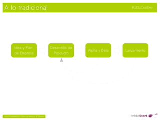 A lo tradicional                                                                      #L2S_CustDev




           Idea y Plan                          Desarrollo de
                                                                    Alpha y Beta   Lanzamiento
           de Empresa                             Producto




                                                                 
Jordi Puigdellívol – Start-up Mentor & Sherpa
 