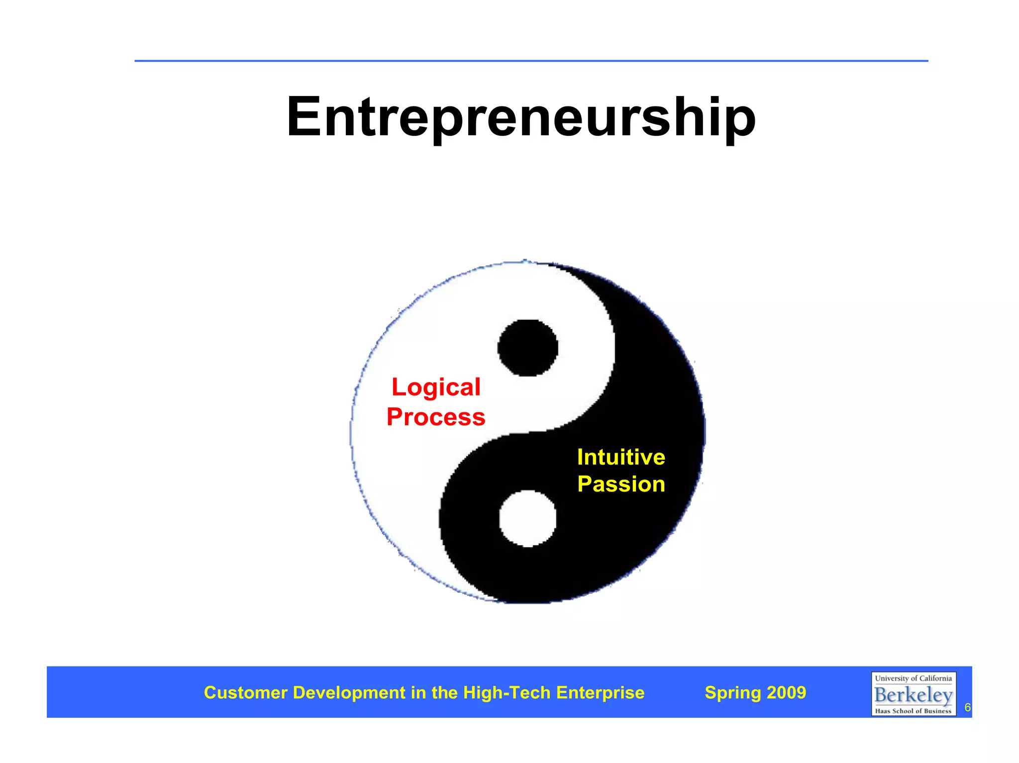 Customer Development 1: Introduction