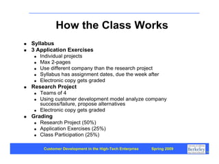 Customer Development 1: Introduction