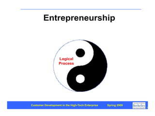 Customer Development 1: Introduction