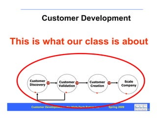 Customer Development 1: Introduction