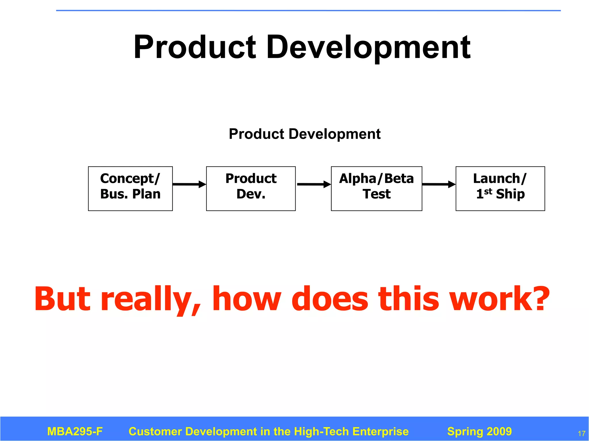 Customer Development 3: Introduction