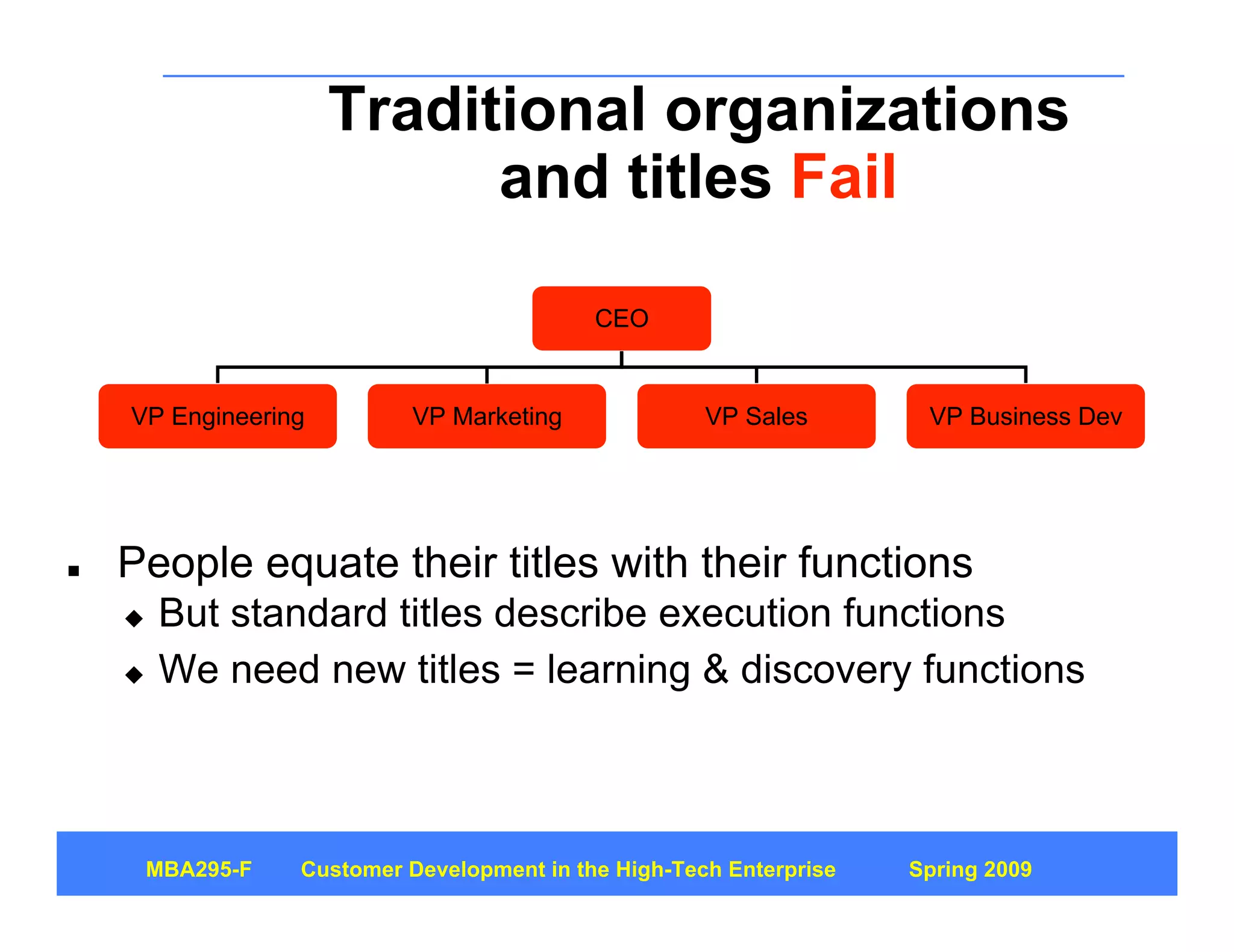 Customer Development 4: Customer Discovery Part 1