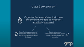 Organização temporária criada para
encontrar um modelo de negócios
repetível e escalável.
Repetível: capacidade de
entregar o mesmo produto
em escala potencialmente
ilimitada.
Escalável: crescer
ilimitadamente sem que isso
influencie seu modelo de
negócios.
O QUE É UMA STARTUP?
 