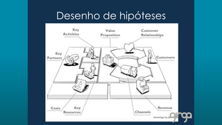Desenho de hipóteses
 