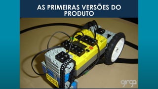 AS PRIMEIRAS VERSÕES DO
PRODUTO
 
