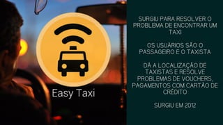 SURGIU PARA RESOLVER O
PROBLEMA DE ENCONTRAR UM
TAXI
OS USUÁRIOS SÃO O
PASSAGEIRO E O TAXISTA
DÁ A LOCALIZAÇÃO DE
TAXISTAS E RESOLVE
PROBLEMAS DE VOUCHERS,
PAGAMENTOS COM CARTÃO DE
CRÉDITO
SURGIU EM 2012
 