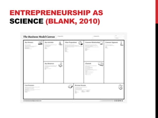 ENTREPRENEURSHIP AS
SCIENCE (BLANK, 2010)
 