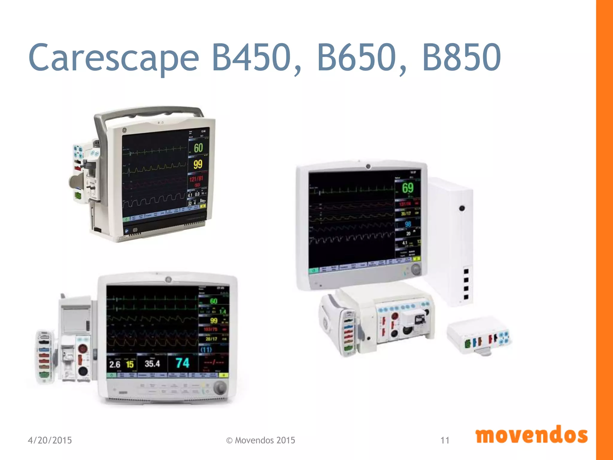 Carescape B450, B650, B850
4/20/2015 © Movendos 2015 11
 