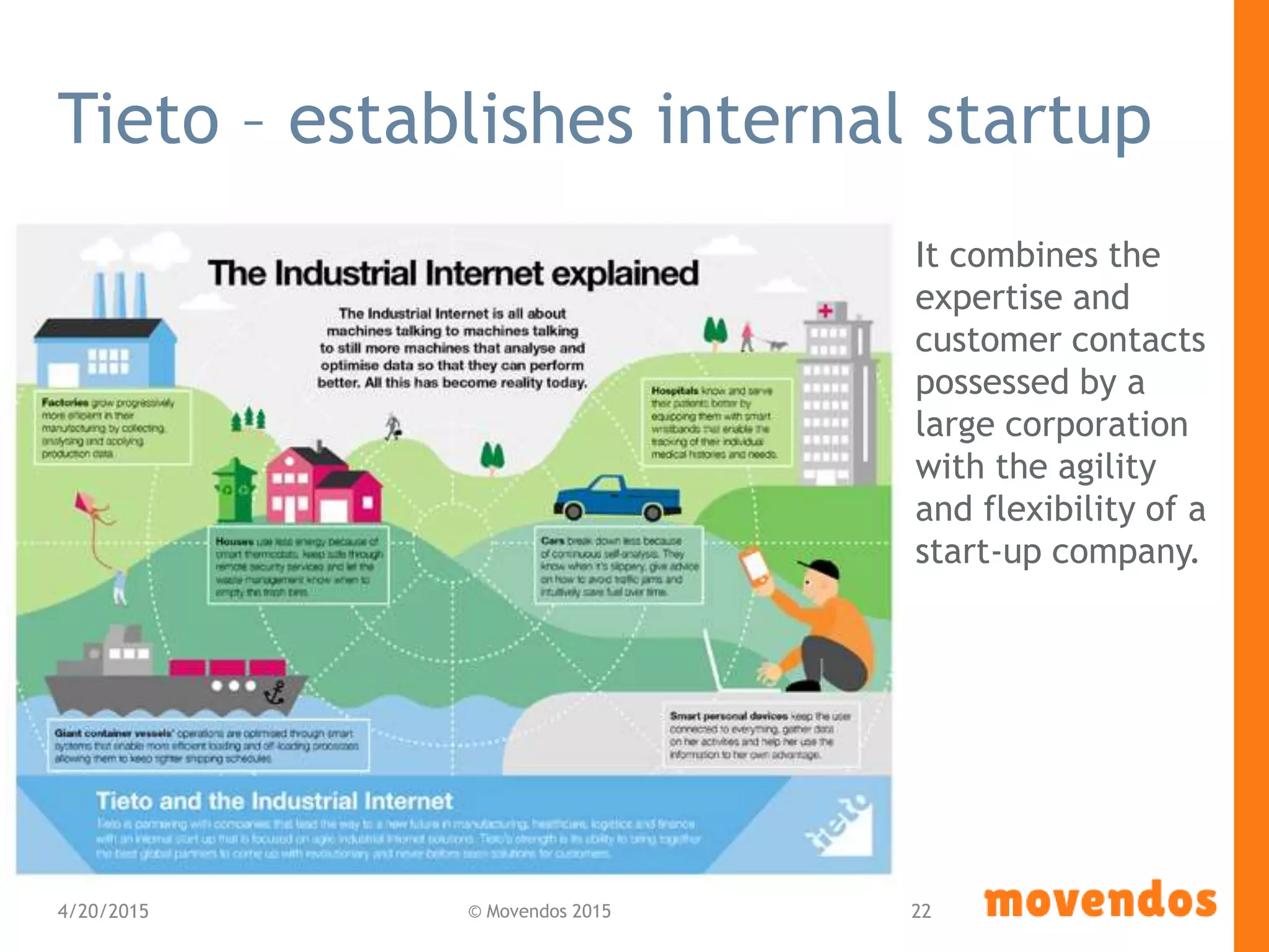 Tieto – establishes internal startup
It combines the
expertise and
customer contacts
possessed by a
large corporation
with the agility
and flexibility of a
start-up company.
4/20/2015 © Movendos 2015 22
 