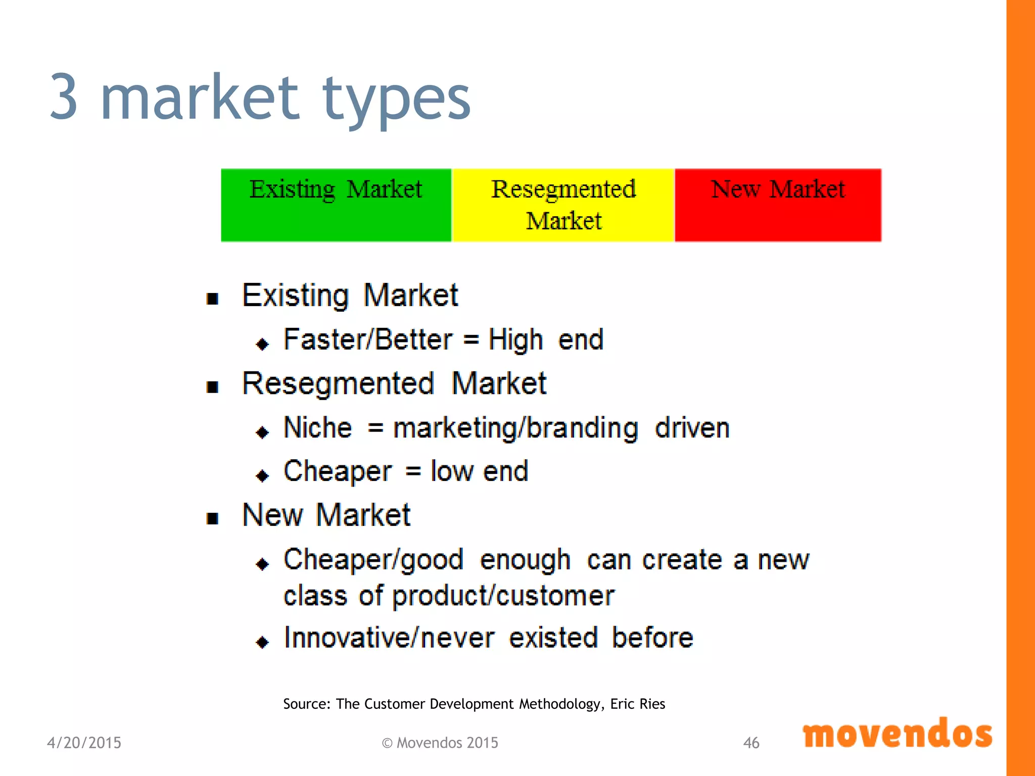 3 market types
4/20/2015 © Movendos 2015 46
Source: The Customer Development Methodology, Eric Ries
 