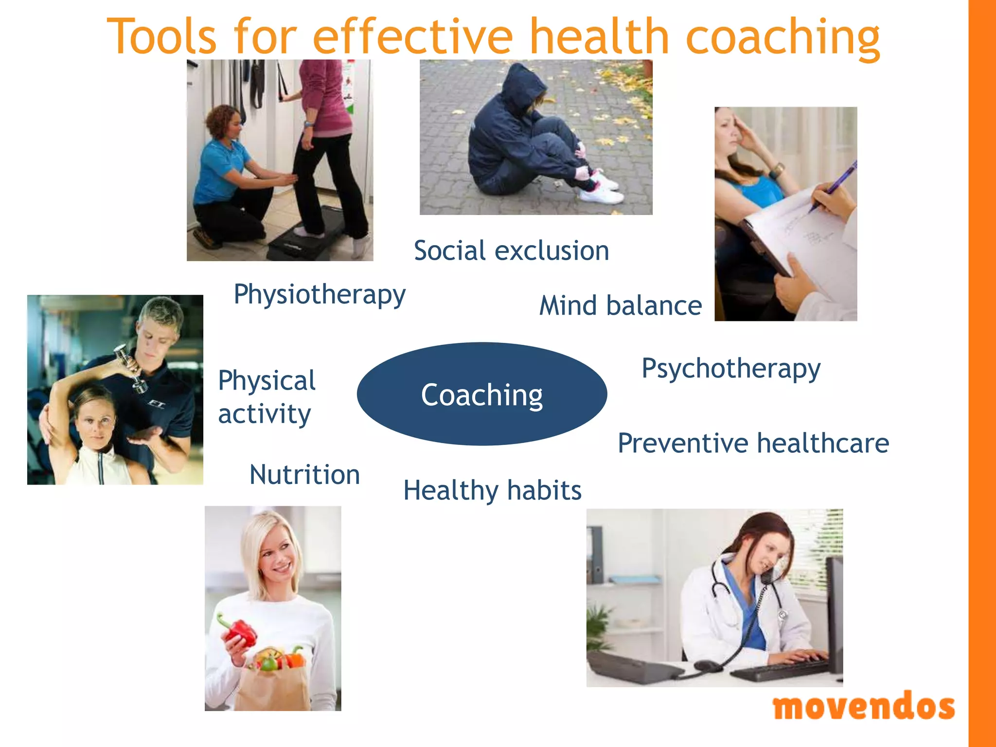 Nutrition
Physical
activity
Physiotherapy
Psychotherapy
Social exclusion
Mind balance
Preventive healthcare
Healthy habits
Coaching
Tools for effective health coaching
 