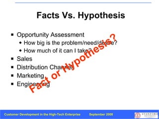 Facts Vs. Hypothesis Opportunity Assessment How big is the problem/need/desire? How much of it can I take? Sales Distribution Channel Marketing Engineering Fact or Hypothesis? 