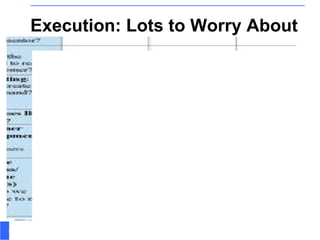 Execution: Lots to Worry About 