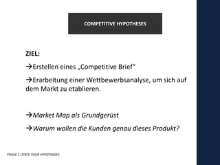 COMPETITIVE HYPOTHESES




          ZIEL:
          Erstellen eines „Competitive Brief“
          Erarbeitung einer Wettbewerbsanalyse, um sich auf
          dem Markt zu etablieren.


          Market Map als Grundgerüst
          Warum wollen die Kunden genau dieses Produkt?


PHASE 1: STATE YOUR HYPOTHESES
 