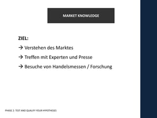 MARKET KNOWLEDGE




          ZIEL:
           Verstehen des Marktes
           Treffen mit Experten und Presse
           Besuche von Handelsmessen / Forschung




PHASE 2: TEST AND QUALIFY YOUR HYPOTHESES
 