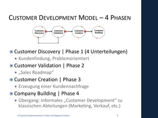 CUSTOMER DEVELOPMENT MODEL – 4 PHASEN



 Customer Discovery |                                   Phase 1 (4 Unterteilungen)
      Kundenfindung, Problemorientiert
 Customer Validation                                 | Phase 2
      „Sales Roadmap“
 Customer Creation                               | Phase 3
      Erzeugung einer Kundennachfrage
 Company Building                              | Phase 4
      Übergang: informales „Customer Development“ zu
       klassischen Abteilungen (Marketing, Verkauf, etc.)
      VU Social Entrepreneurship in Urban and Regional Context                5
 