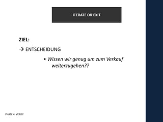ITERATE OR EXIT




           ZIEL:
            ENTSCHEIDUNG
                   • Wissen wir genug um zum Verkauf
                      weiterzugehen??




PHASE 4: VERIFY
 