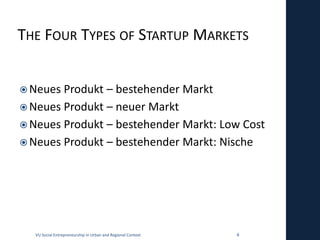 THE FOUR TYPES OF STARTUP MARKETS


 Neues Produkt – bestehender Markt
 Neues Produkt – neuer Markt
 Neues Produkt – bestehender Markt: Low Cost
 Neues Produkt – bestehender Markt: Nische




  VU Social Entrepreneurship in Urban and Regional Context   6
 