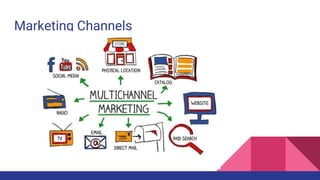 Marketing Channels
 