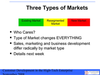 Customer Development in the High-Tech Enterprise
Three Types of Markets
 Who Cares?
 Type of Market changes EVERYTHING
...
