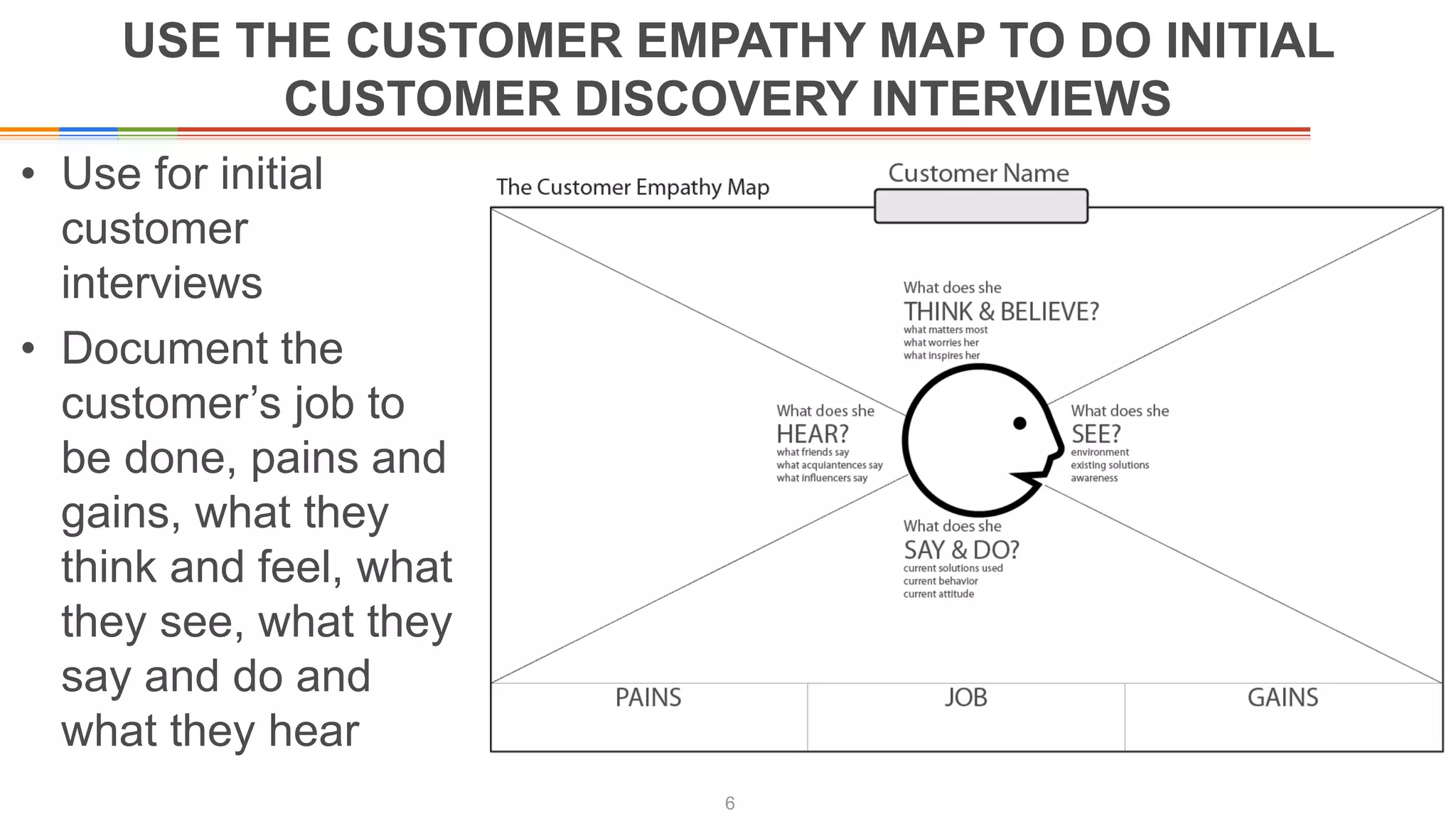 USE THE CUSTOMER EMPATHY MAP TO DO INITIAL
CUSTOMER DISCOVERY INTERVIEWS
6
• Use for initial
customer
interviews
• Document the
customer’s job to
be done, pains and
gains, what they
think and feel, what
they see, what they
say and do and
what they hear
 