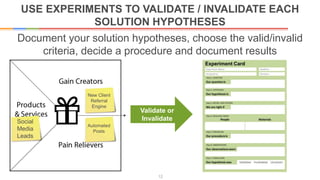 USE EXPERIMENTS TO VALIDATE / INVALIDATE EACH
SOLUTION HYPOTHESES
12
Document your solution hypotheses, choose the valid/invalid
criteria, decide a procedure and document results
Validate or
Invalidate
Automated
Posts
New Client
Referral
Engine
Social
Media
Leads
 
