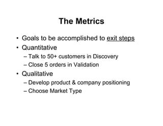 The Metrics
• Goals to be accomplished to exit steps
• Quantitative
  – Talk to 50+ customers in Discovery
  – Close 5 orders in Validation
• Qualitative
  – Develop product & company positioning
  – Choose Market Type
 