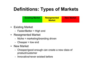 Definitions: Types of Markets
           Existing Market   Resegmented   New Market
                                Market


• Existing Market
   - Faster/Better = High end
• Resegmented Market
   - Niche = marketing/branding driven
   - Cheaper = low end
• New Market
   - Cheaper/good enough can create a new class of
     product/customer
   - Innovative/never existed before
 